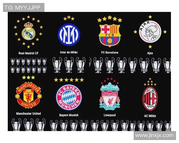 深圳足球队的崛起之路与欧冠梦想的追逐历程