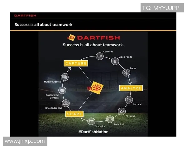 南京滑板队灵活性表现分析及其对运动数据的影响研究
