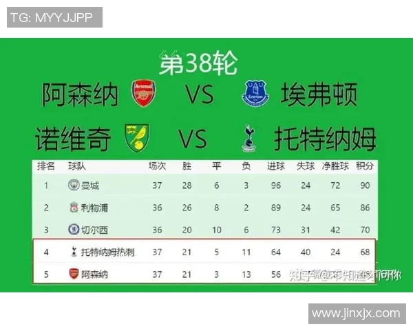 英超足球耐力排行榜发布武汉足球队荣登第八名引发热议
